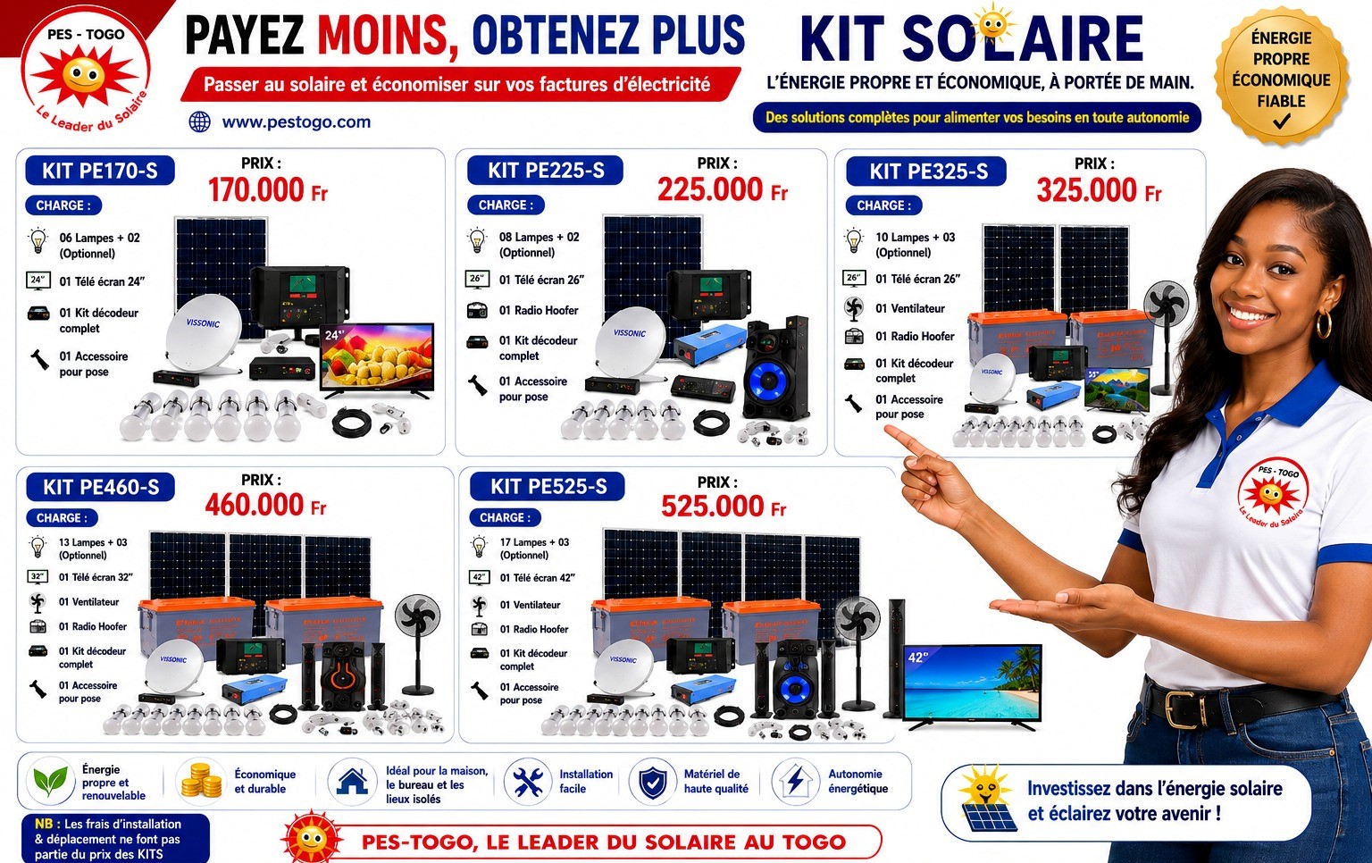 KIT CATALOGUE