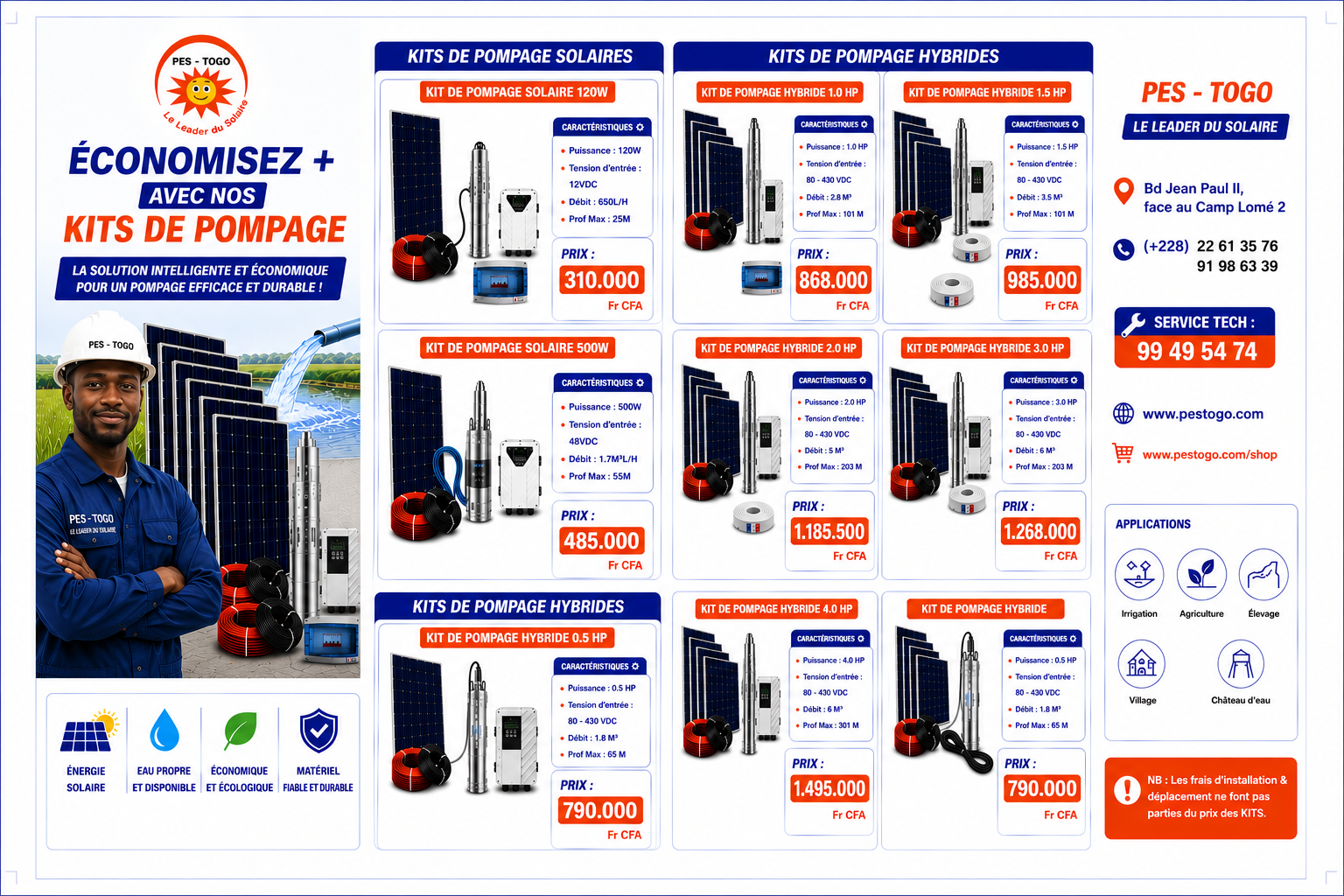 KIT CATALOGUE